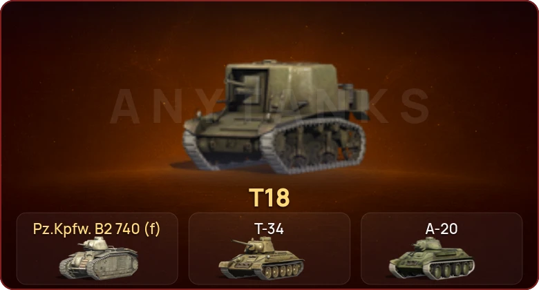World of Tanks Blitz — Неактив | 2 Према 