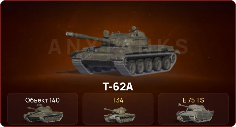 World of Tanks Blitz — Неактив | 2 Топа  
