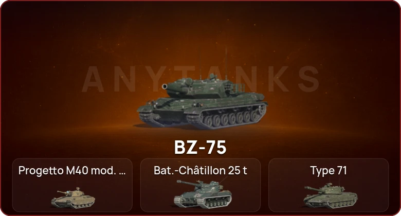 World of Tanks Blitz — Неактив | 14 Топов   | Смена пароля