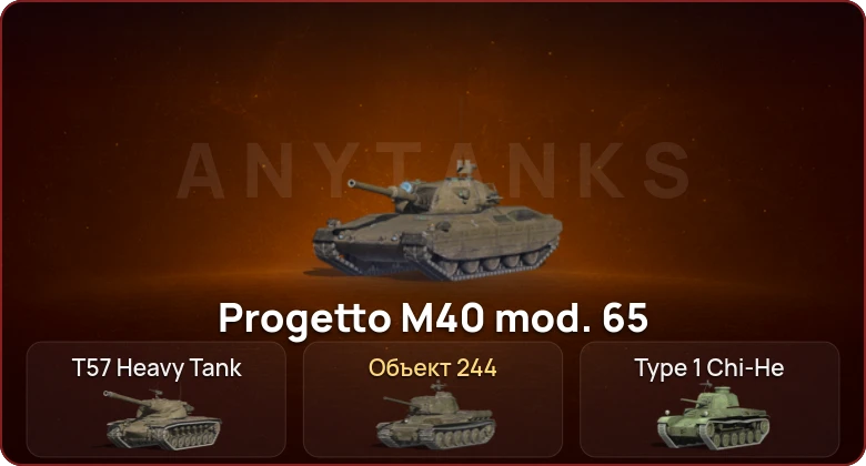 World of Tanks Blitz — Неактив | 2 Топа  