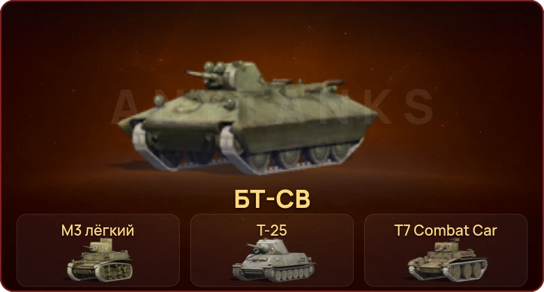 World of Tanks Blitz — Неактив | 5 Премов  | Смена пароля