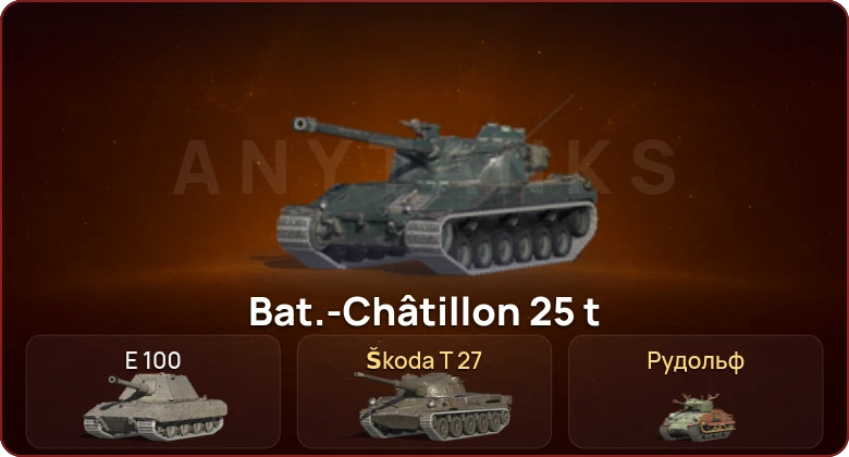 World of Tanks Blitz — Неактив | 2 Топа   | Смена пароля