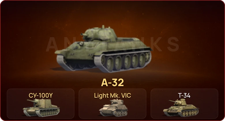 World of Tanks Blitz — Неактив | 3 Према  | Смена пароля