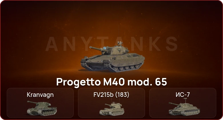 World of Tanks Blitz — Неактив | 4 Топа   | Смена пароля