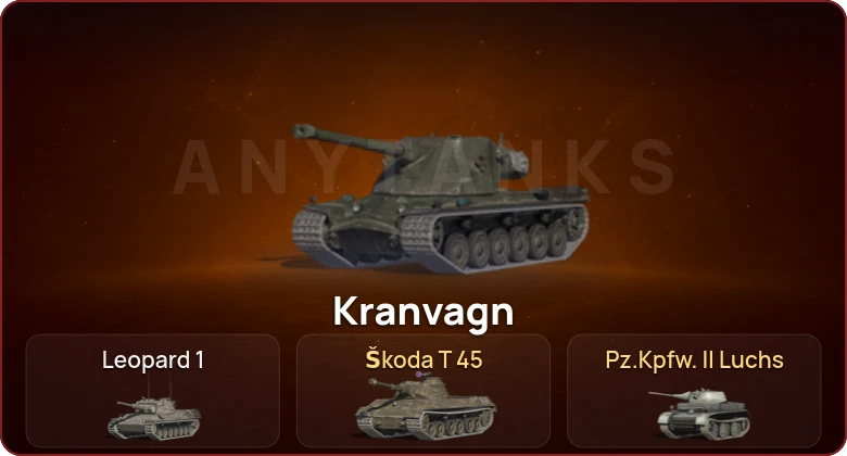 World of Tanks Blitz — Неактив | 2 Топа   | Смена пароля