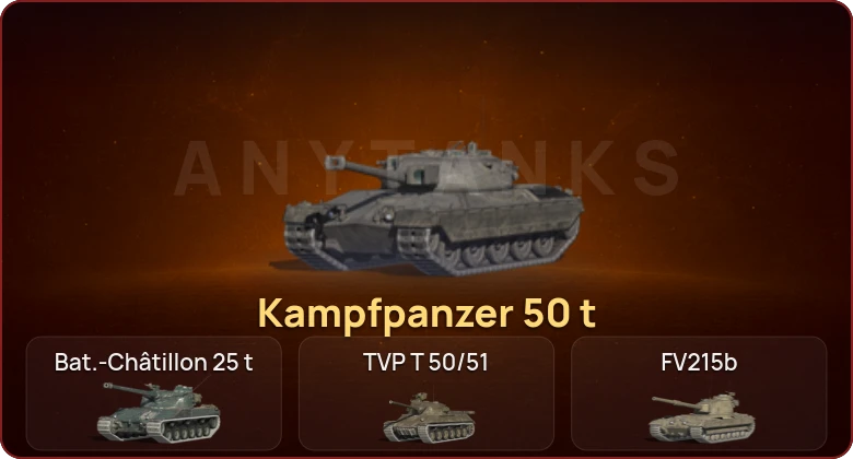 World of Tanks Blitz — Неактив | 8 Топов | Kampfpanzer 50 t 