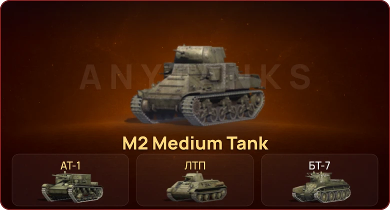 World of Tanks Blitz — Неактив | 3 Према 
