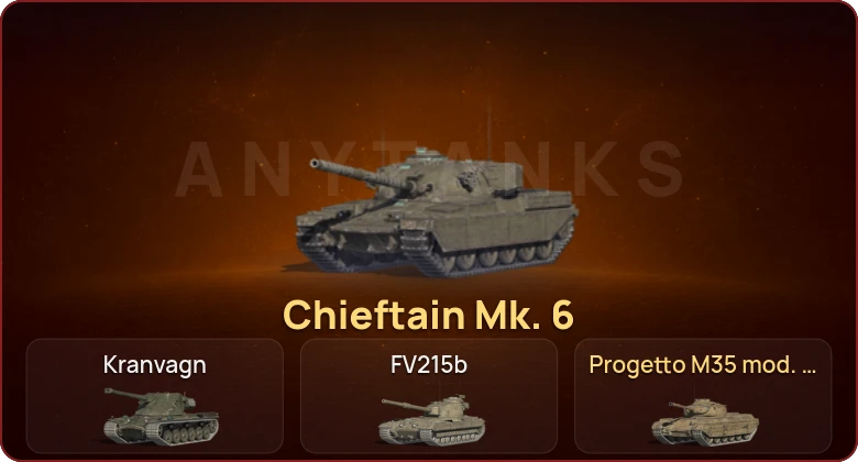 World of Tanks Blitz — Неактив | 3 Топа | Chieftain Mk. 6 