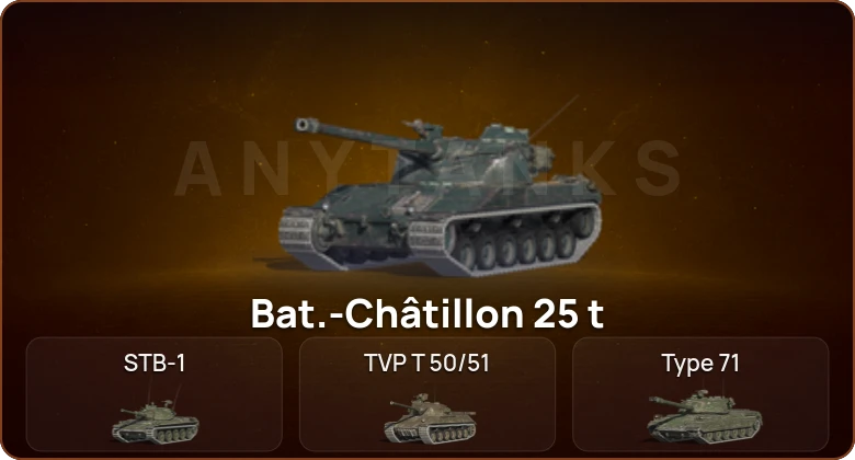 World of Tanks Blitz — 10 Топов  