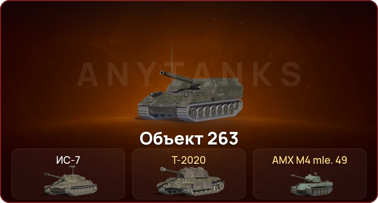 World of Tanks Blitz — Неактив | 2 Топа   | Смена пароля