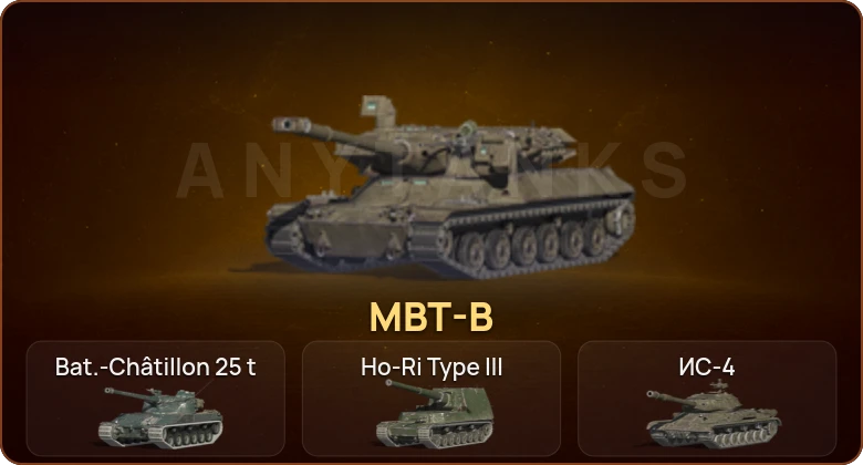 World of Tanks Blitz — 22 Топа | MBT-B  | Смена пароля