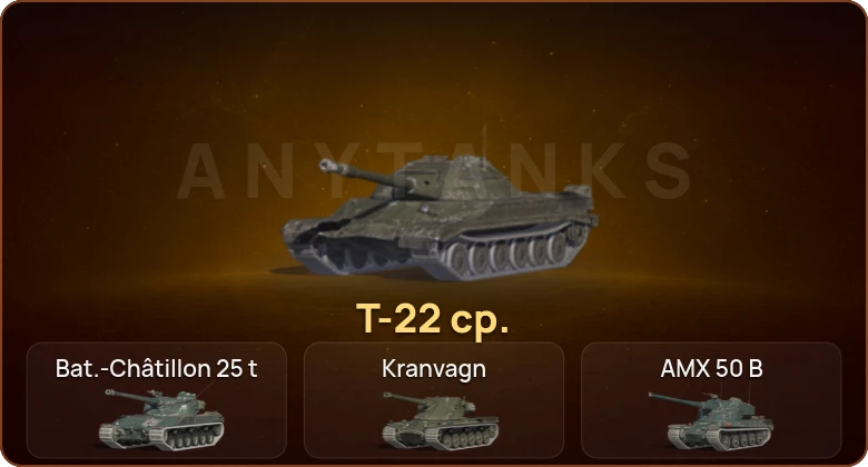 World of Tanks Blitz — 17 Топов | Т-22 ср. 