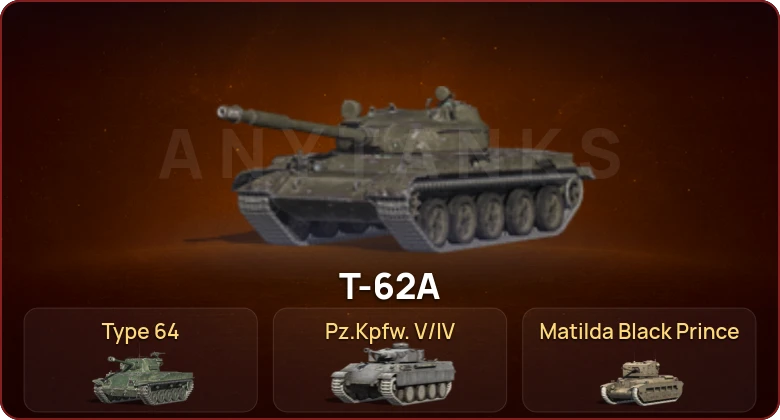 World of Tanks Blitz — Неактив | 1 Топ  