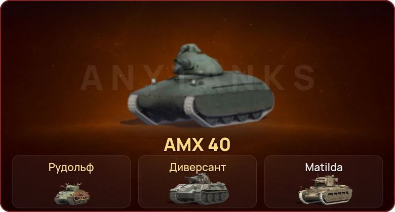 World of Tanks Blitz — Неактив | 3 Према  | Смена пароля