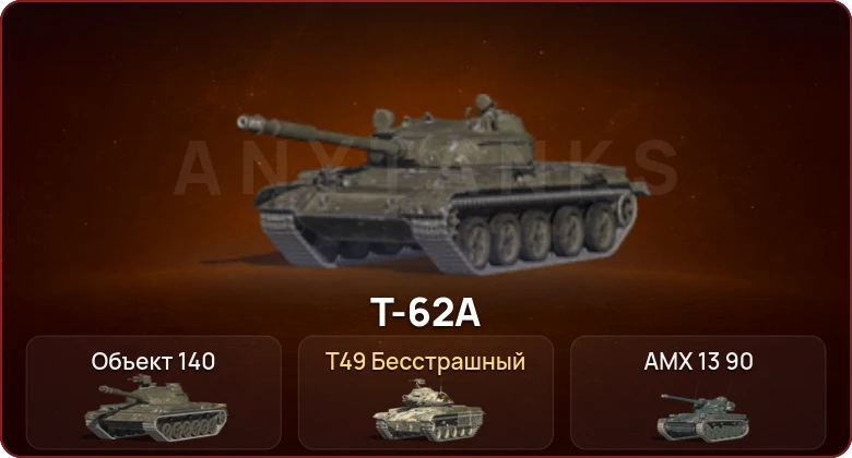 World of Tanks Blitz — Неактив | 2 Топа  