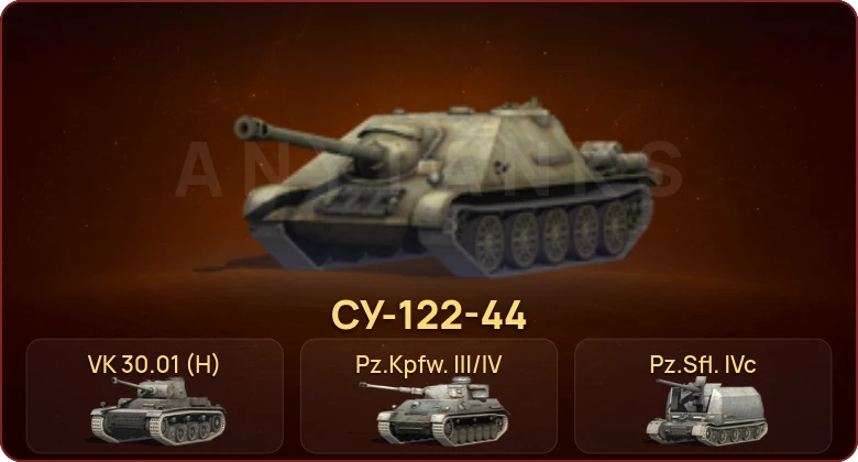 World of Tanks Blitz — Неактив | 5 Премов  | Смена пароля