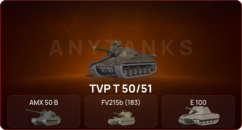 World of Tanks Blitz — Неактив | 7 Топов  