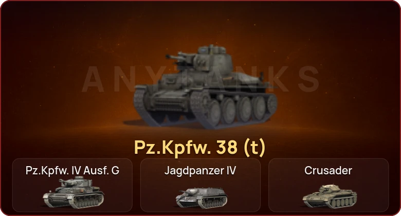 World of Tanks Blitz — Неактив | 1 Прем  | Смена пароля