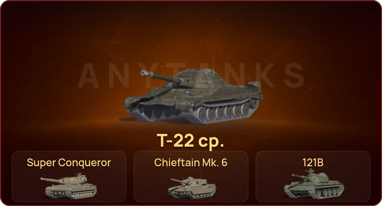 World of Tanks Blitz — Неактив | 35 Топов | 121B | Уничтожитель | Chieftain Mk. 6 | Super Conqueror 