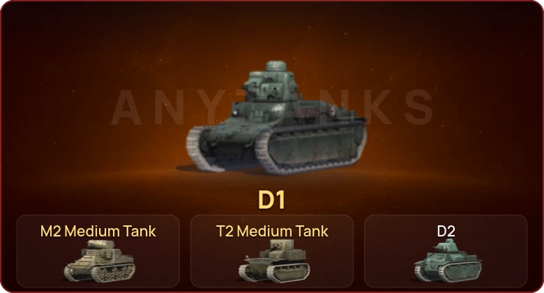 World of Tanks Blitz — Неактив | 3 Према  | Смена пароля