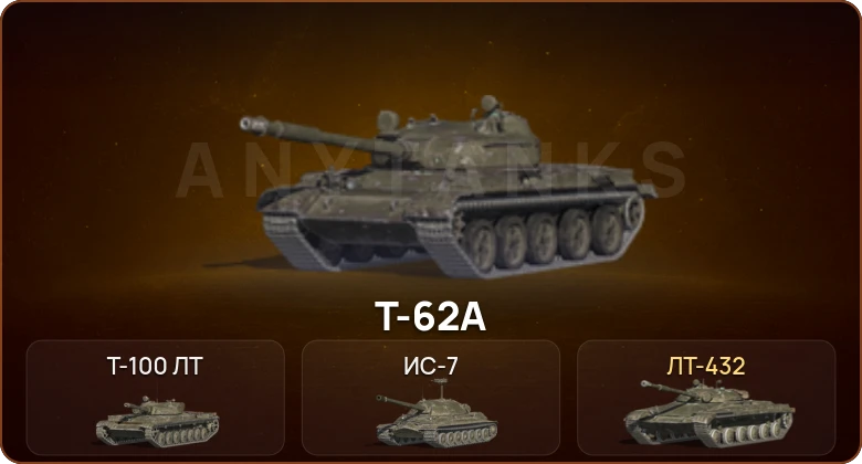 World of Tanks Blitz — 3 Топа  