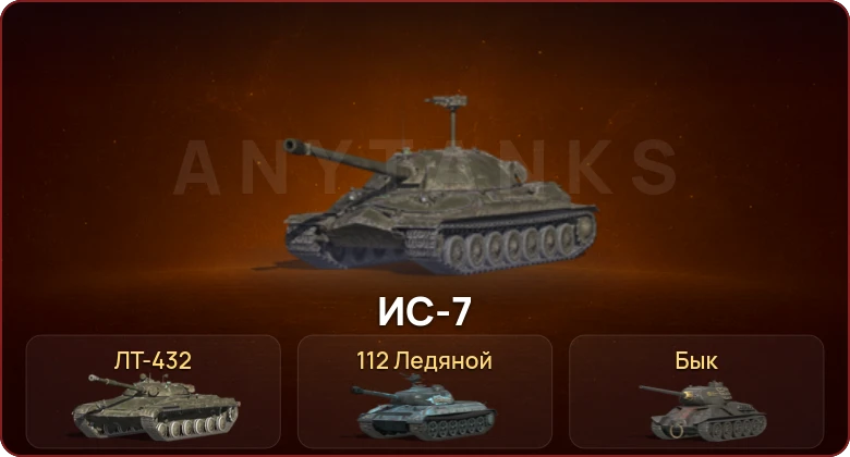 World of Tanks Blitz — Неактив | 1 Топ  