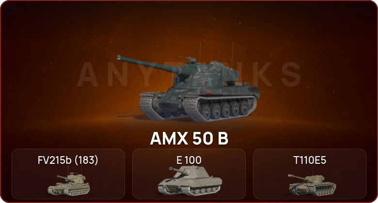 World of Tanks Blitz — Неактив | 6 Топов  