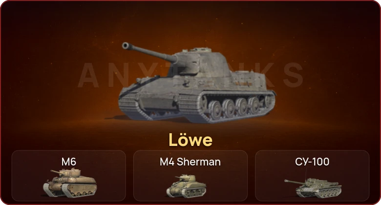 World of Tanks Blitz — Неактив | 1 Прем 