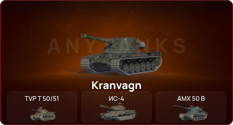 World of Tanks Blitz — Неактив | 22 Топа  