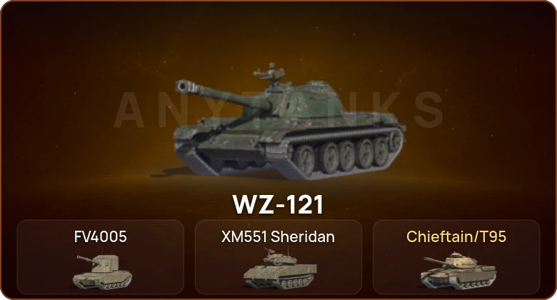 World of Tanks Blitz — 3 Топа   | Смена пароля