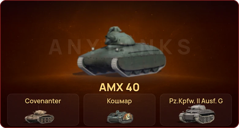 World of Tanks Blitz — Неактив | 5 Премов 