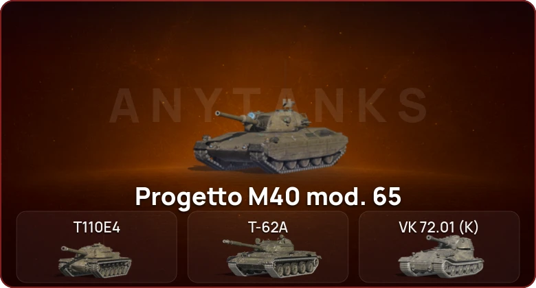 World of Tanks Blitz — Неактив | 5 Топов   | Смена пароля