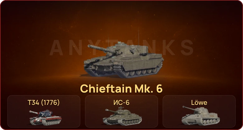 World of Tanks Blitz — Неактив | 1 Топ | Chieftain Mk. 6 