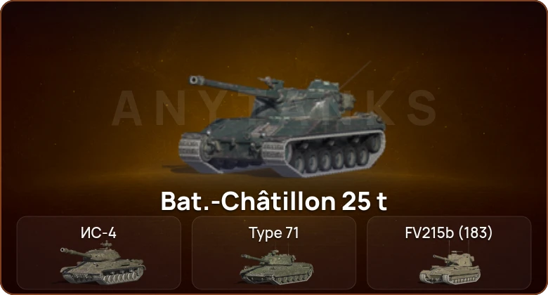 World of Tanks Blitz — 12 Топов  