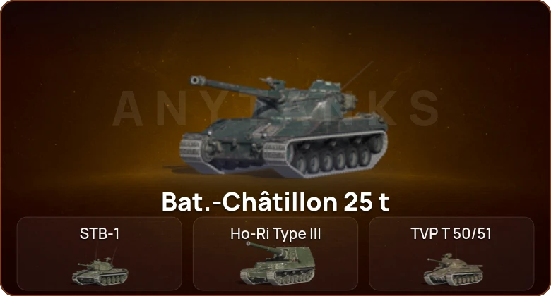 World of Tanks Blitz — 37 Топов  