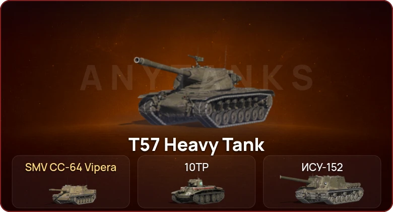 World of Tanks Blitz — Неактив | 1 Топ   | Смена пароля