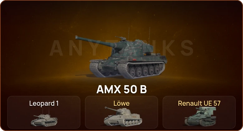 World of Tanks Blitz — 2 Топа   | Смена пароля