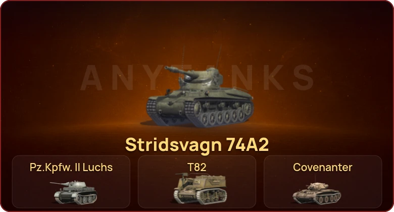 World of Tanks Blitz — Неактив | 7 Премов  | Смена пароля