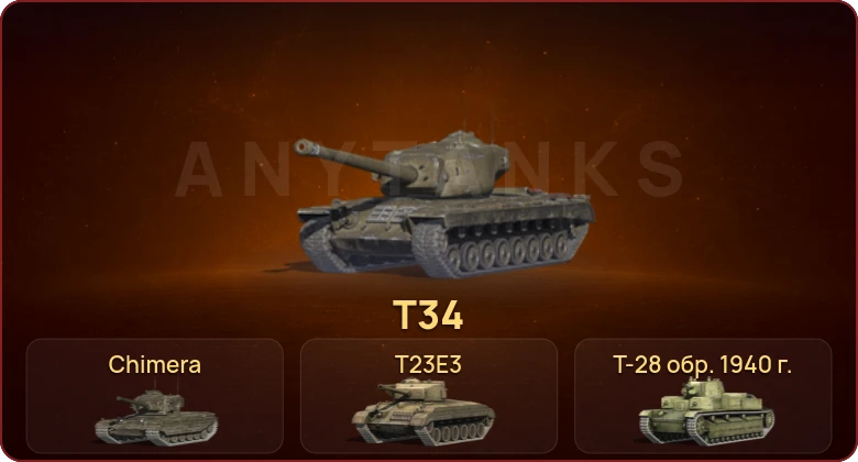 World of Tanks Blitz — Неактив | 10 Премов 