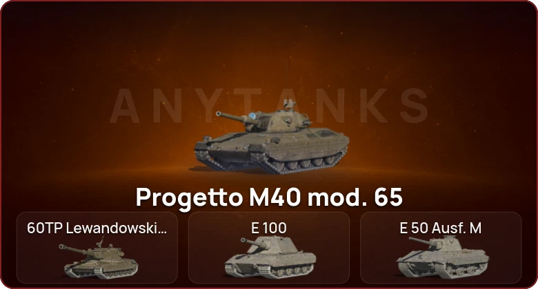 World of Tanks Blitz — Неактив | 8 Топов  