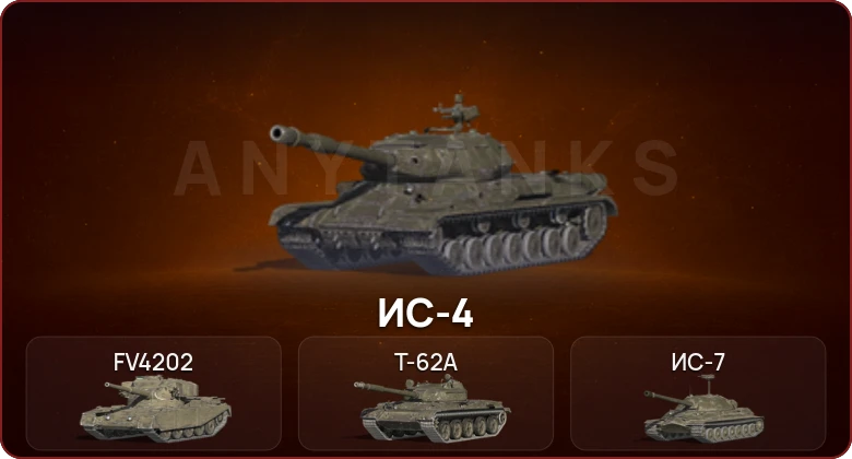 World of Tanks Blitz — Неактив | 4 Топа   | Смена пароля