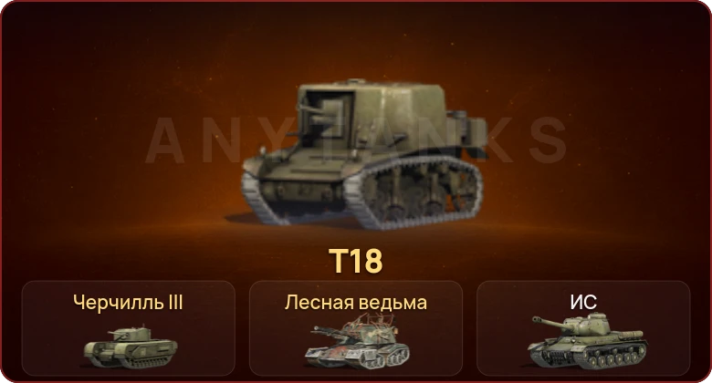 World of Tanks Blitz — Неактив | 3 Према 