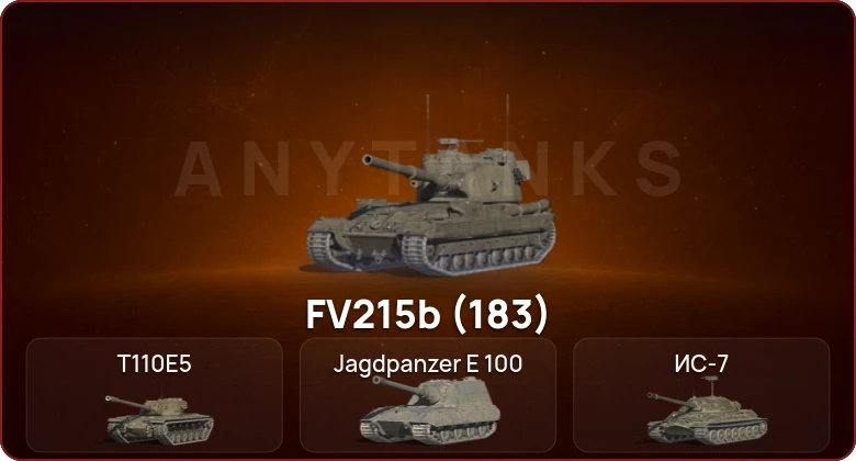 World of Tanks Blitz — Неактив | 4 Топа  