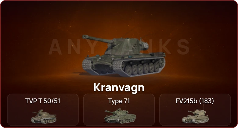 World of Tanks Blitz — Неактив | 6 Топов  