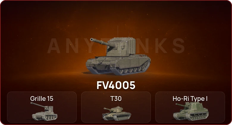 World of Tanks Blitz — Неактив | 2 Топа   | Смена пароля