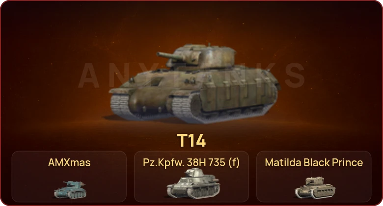 World of Tanks Blitz — Неактив | 5 Премов 