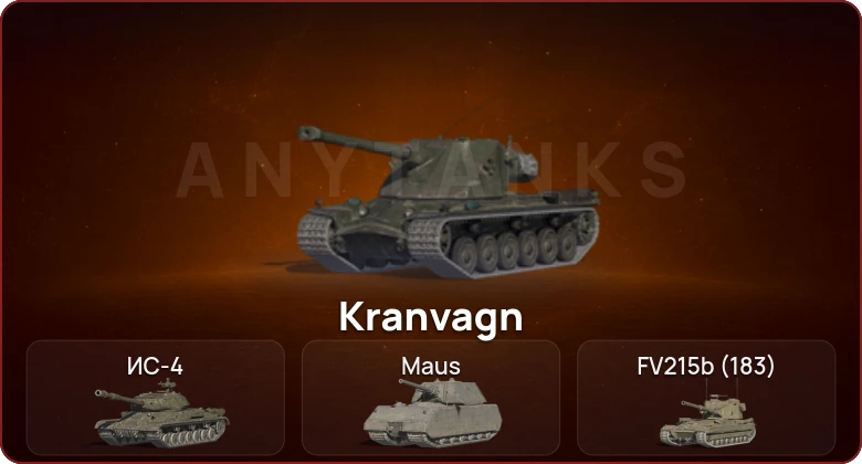 World of Tanks Blitz — Неактив | 6 Топов  