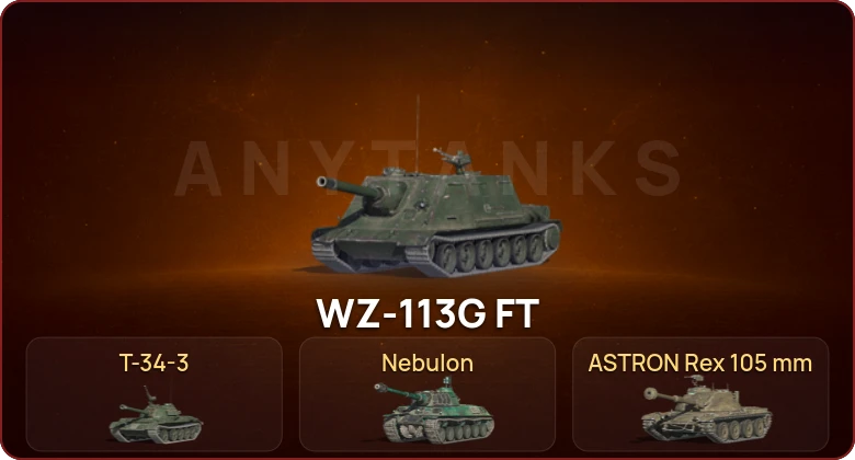 World of Tanks Blitz — Неактив | 1 Топ   | Смена пароля