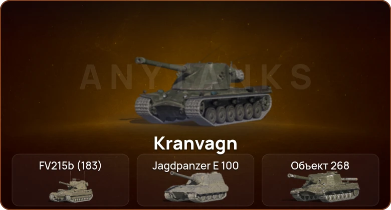 World of Tanks Blitz — 5 Топов   | Смена пароля