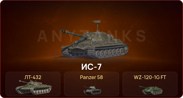 World of Tanks Blitz — Неактив | 1 Топ  